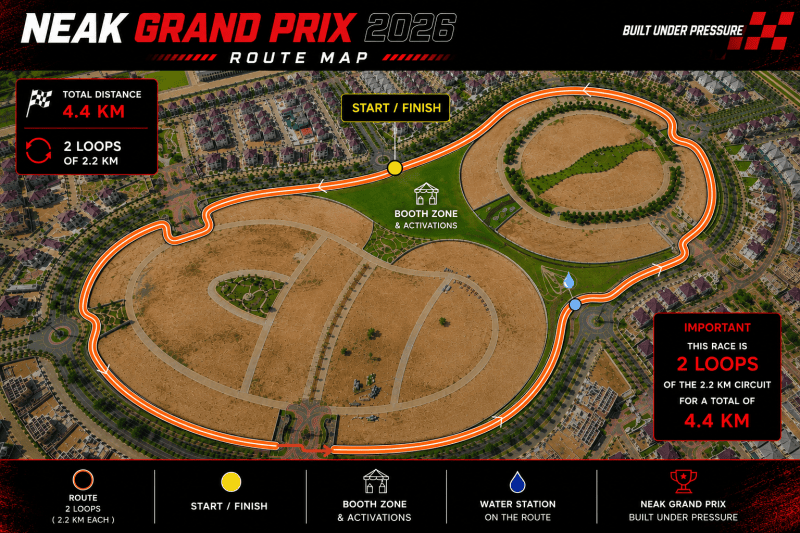 Provisional NEAK Grand Prix circuit route map